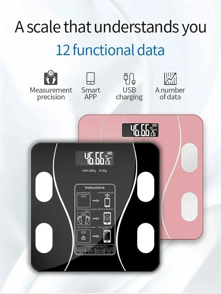 Pesa Digital Inteligente